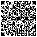 QR code with Ralph W Fitz Md contacts