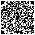 QR code with Rene A Gonzalez Md contacts