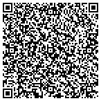 QR code with MedPro Testing Services contacts