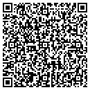 QR code with Proto Corp contacts