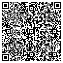 QR code with Skip Lindsley LLC contacts