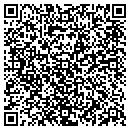 QR code with Charles Z Pryzant M D P A contacts