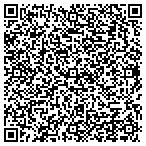 QR code with Pds - Practical Digital Solutions LLC contacts