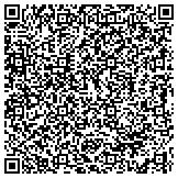 QR code with Eternal Health Wellness Acupuncture Center contacts