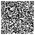 QR code with Russell C Appel contacts