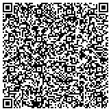QR code with Law Office of John P. Smith - defendyourhome.co contacts