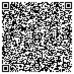 QR code with Joseph G. Schmidt, DDS contacts