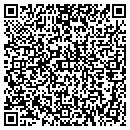 QR code with Lopez Hector DO contacts