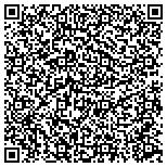 QR code with The Law Offices of Marc J. Lane contacts