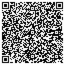 QR code with Metropolitan Start House contacts