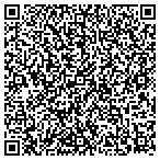 QR code with Medlock Consulting contacts