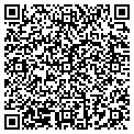 QR code with Fikret Tucek contacts