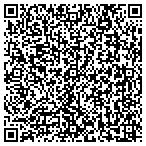 QR code with TOGAF Certification San Jose contacts