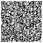 QR code with Richard S  Weiser DDS contacts