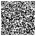 QR code with Luisa Pineda Md Inc contacts