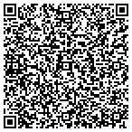 QR code with Rojter Sergio E Md A Professio contacts