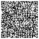 QR code with Dupont Dupont & Dupont contacts