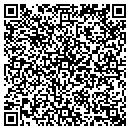 QR code with Metco Properties contacts