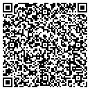 QR code with Mizell Land Clearing contacts