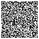 QR code with Mc Cluskey John M MD contacts