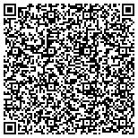 QR code with Board Of Commissioners Of The Port Of Nawalians contacts