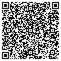 QR code with Richard Ores contacts