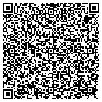 QR code with Ricci & Giepert contacts