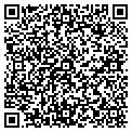 QR code with Shergarner Law Firm contacts