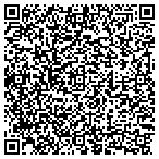 QR code with Michael J Vergis Attorney contacts