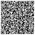 QR code with Pettiette Armand Dunkleman Woodley Byrd contacts