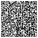 QR code with Troy Kevin Md Pc contacts