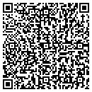 QR code with Richey Woods Apartments contacts