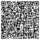 QR code with Sher Lawrence M MD contacts