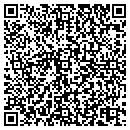 QR code with Rube Joseph A Jr Md contacts