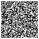 QR code with Clippernomics L L C contacts
