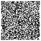 QR code with Iowa Coalition For Personal Rights contacts