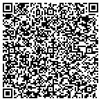 QR code with The Law Office Of Nicholas R Scull P C contacts