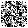 QR code with Miranda S Sears contacts