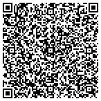QR code with Mandarin Little Lambs Private contacts