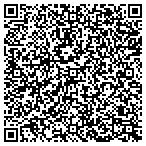 QR code with The Law Offices Of Nema Sayadian LLC contacts
