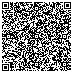 QR code with Sigma Development & Construction Co contacts