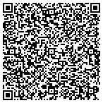 QR code with Richard Total Screen Porch Service contacts