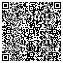 QR code with Miner Linda L DDS contacts