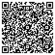 QR code with Krizsue contacts