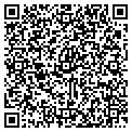 QR code with Pappe Co contacts