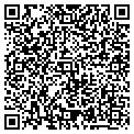 QR code with Thomas M Kleuser Md contacts