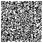 QR code with Charitable And Educational Scientific Re contacts