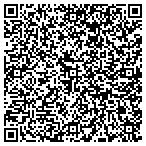 QR code with Meridian Acupuncture contacts