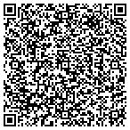 QR code with Tulsa Tmj Anf Orafacial Painting Center contacts
