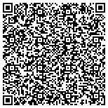 QR code with Francois Carol Acupuncture Works of San Francisco contacts